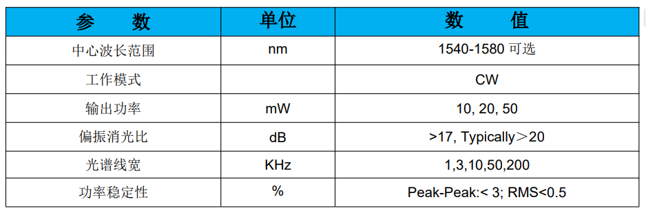 窄线宽光源参数.png